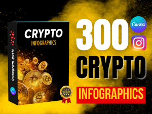 300 Cryptocurrency Infographics For Social Media