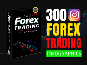 300 Forex Trading Infographics For Social Media